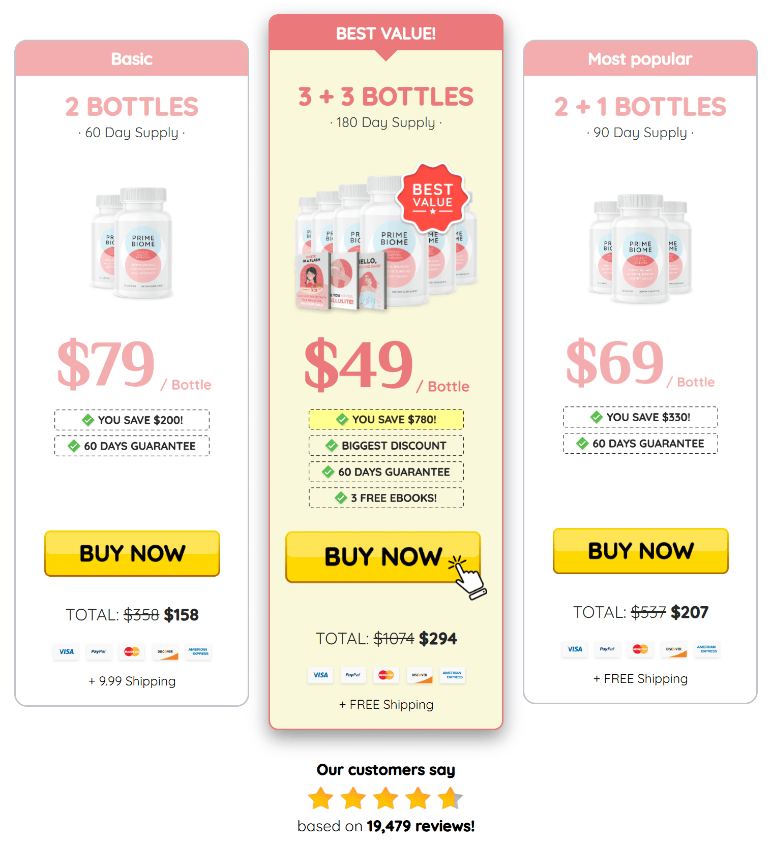 PrimeBiome Price